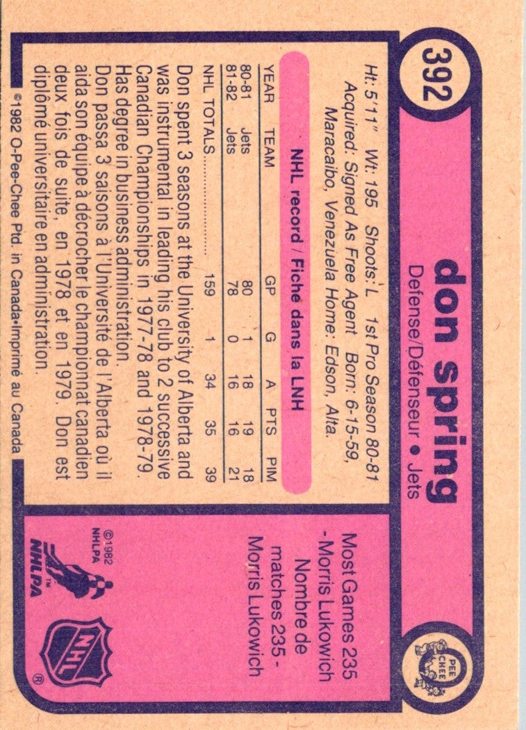 1982 O-Pee-Chee Don Spring