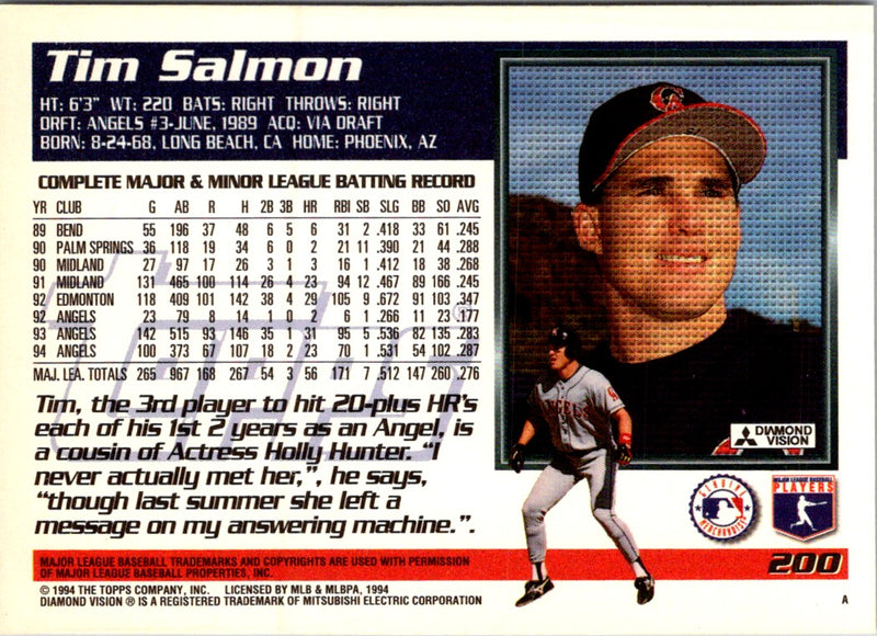 1995 Topps Tim Salmon