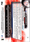 2017 Bowman Dellin Betances