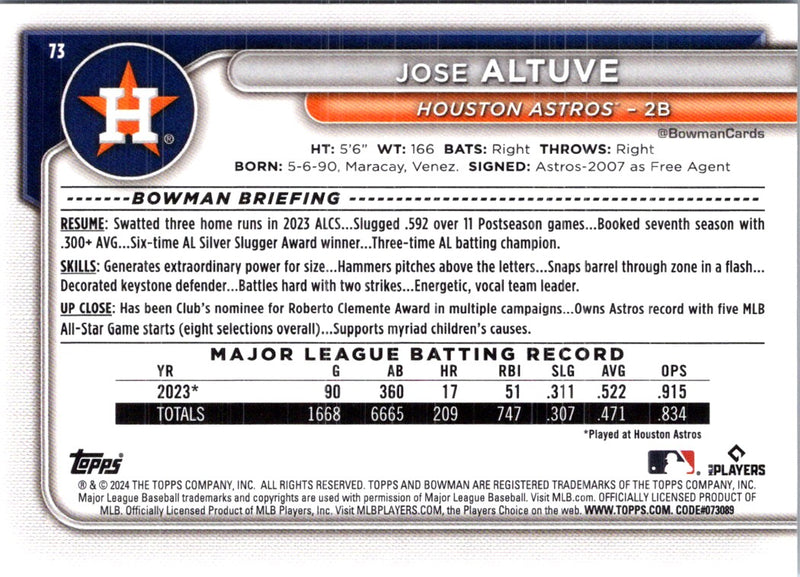 2024 Bowman Green Pattern Jose Altuve