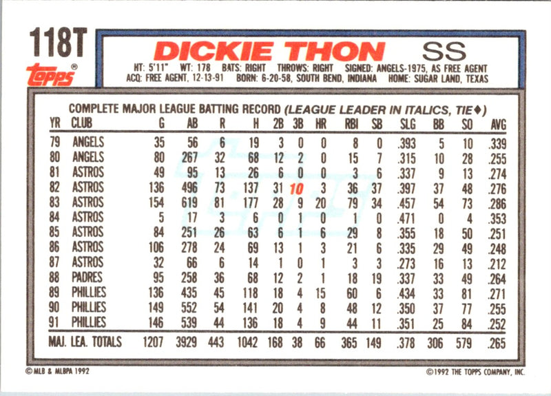 1992 Topps Traded Dickie Thon