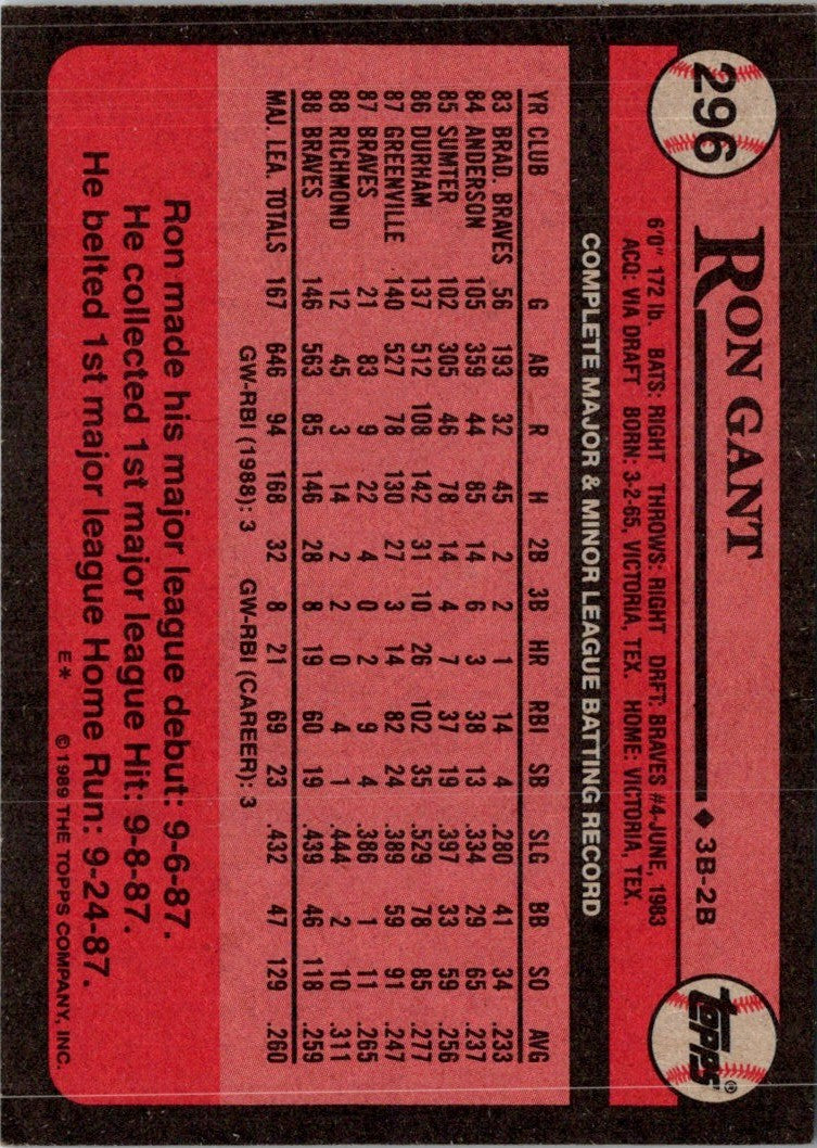 1989 Topps Ron Gant