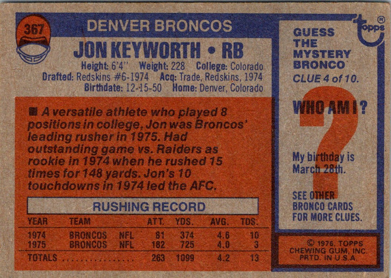 1976 Topps Jon Keyworth