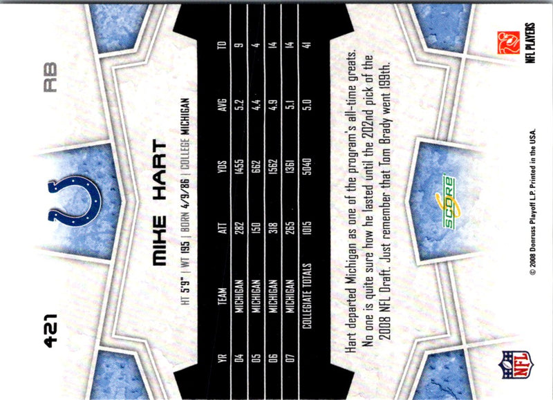 2008 Score Mike Hart
