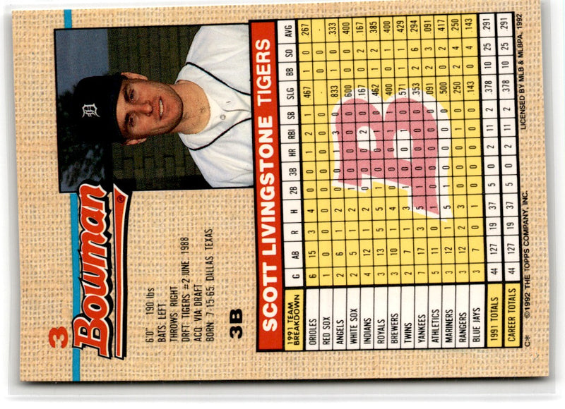 1993 Bowman Scott Livingstone