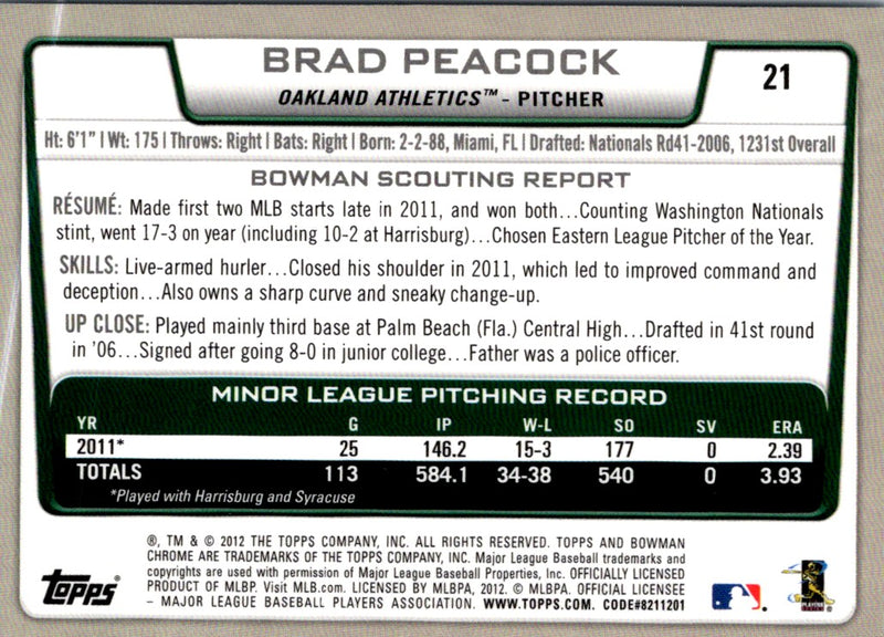 2012 Bowman Chrome Brad Peacock