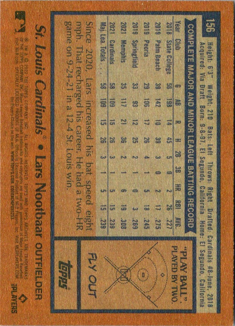 2022 Topps Archives Lars Nootbaar