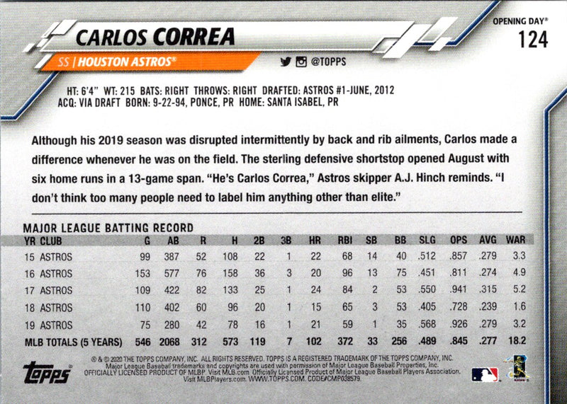 2020 Topps Opening Day Carlos Correa