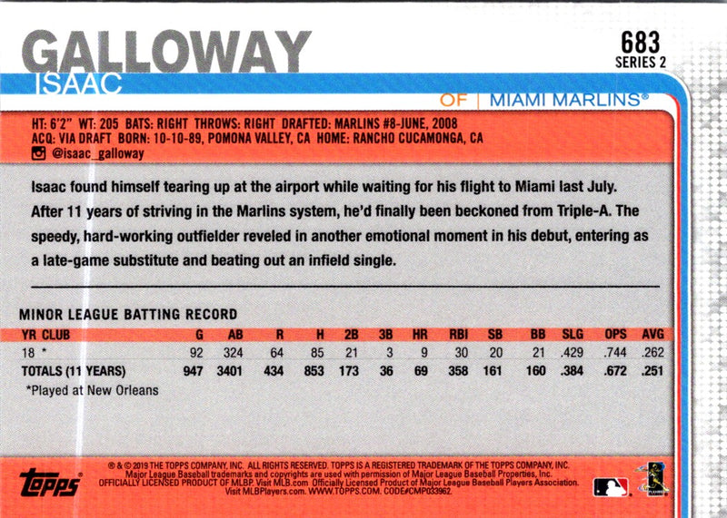 2019 Topps Miami Marlins Isaac Galloway