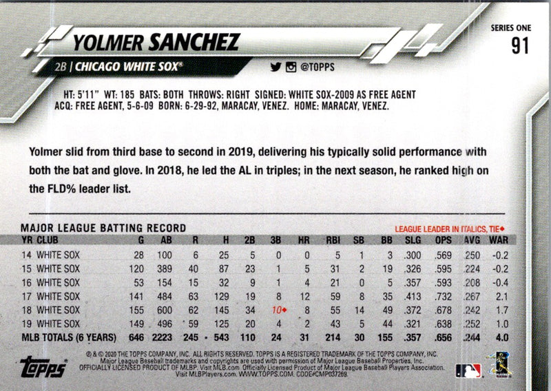 2020 Topps Yolmer Sanchez