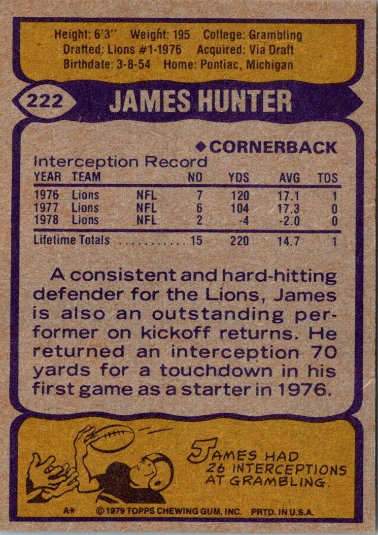 1979 Topps James Hunter