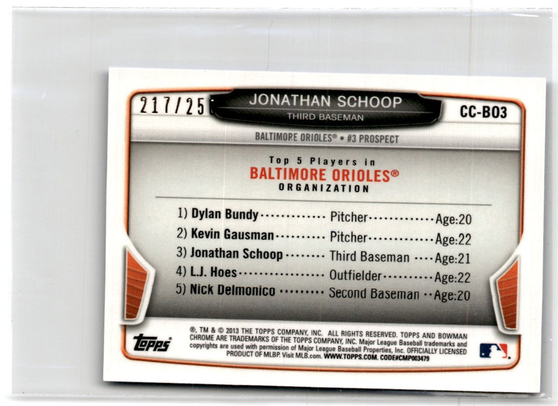 2012 Bowman Platinum Prospects Blue Refractors Jonathan Schoop