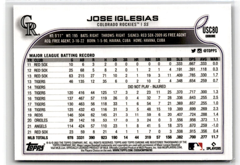 2022 Topps Chrome Update Purple Refractor Jose Iglesias