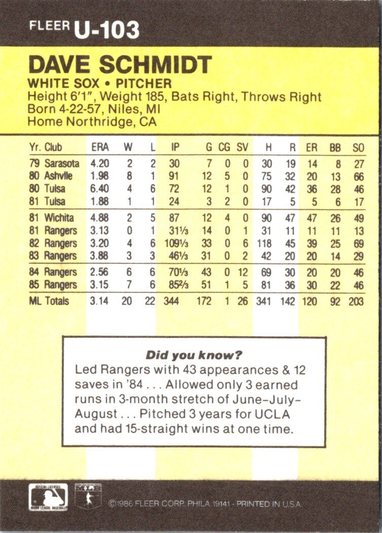 1986 Fleer Update Dave Schmidt