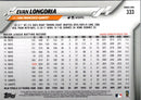 2020 Topps Evan Longoria