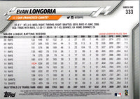 2020 Topps Evan Longoria #333
