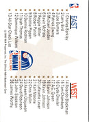 1990 Panini Stickers Spanish NBA Logo