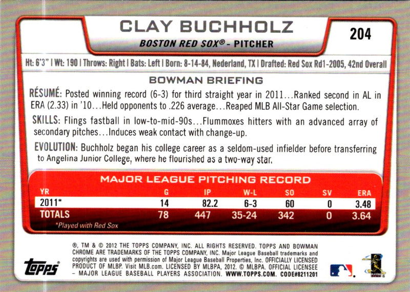 2012 Bowman Chrome Clay Buchholz