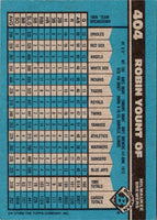 1990 Bowman Robin Yount #404
