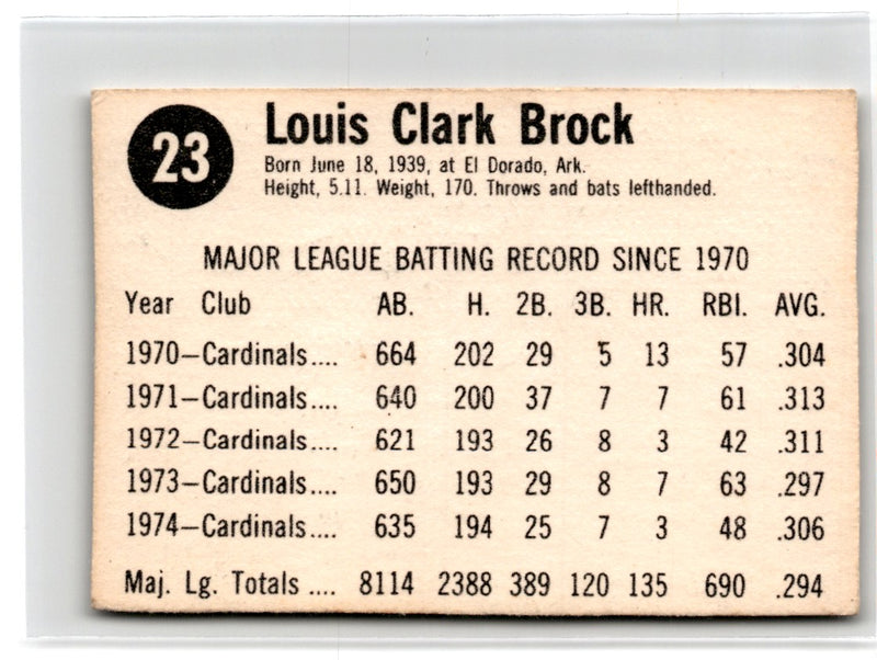 1975 Hostess Lou Brock