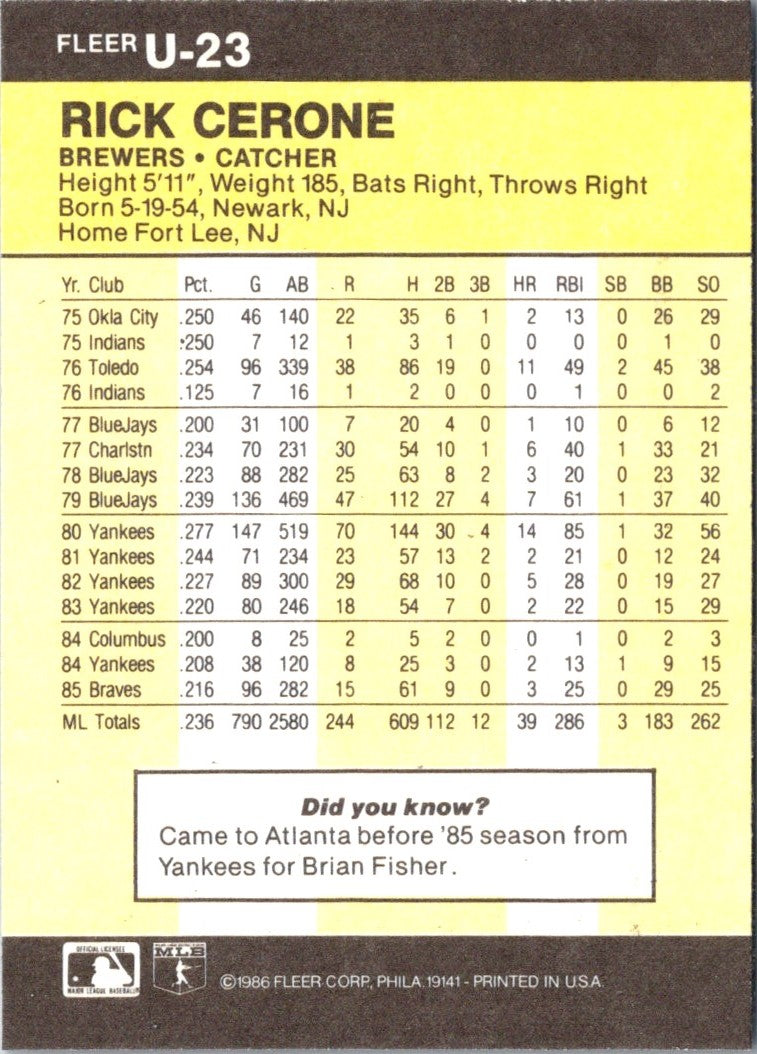 1986 Fleer Update Rick Cerone