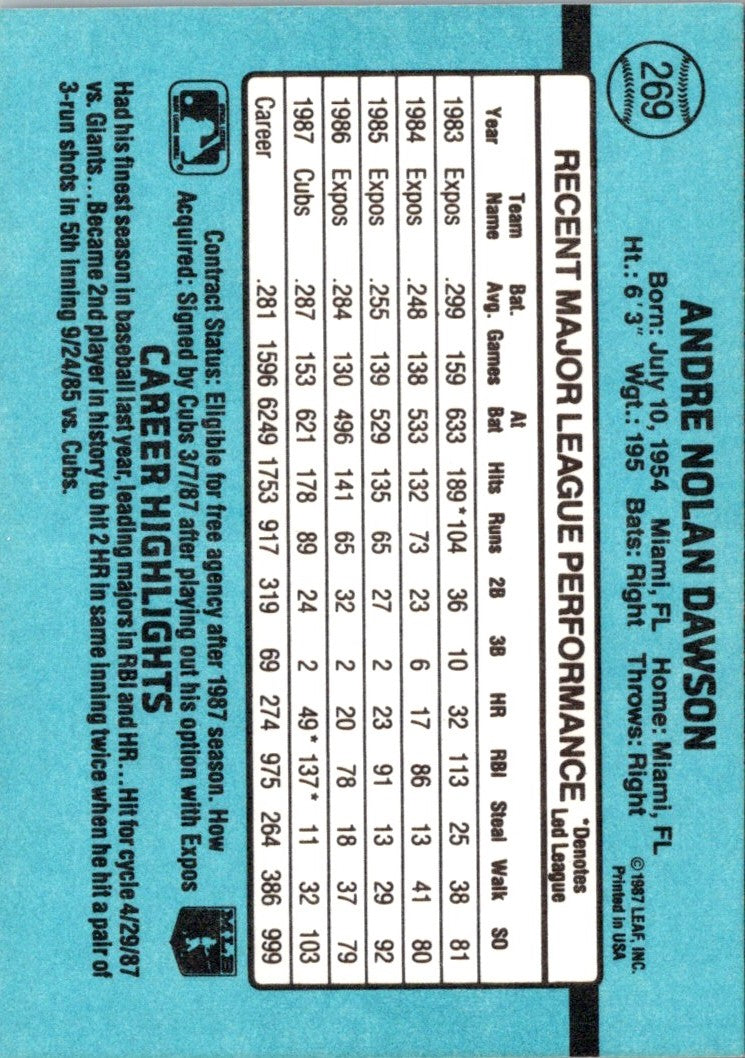 1988 Donruss Andre Dawson
