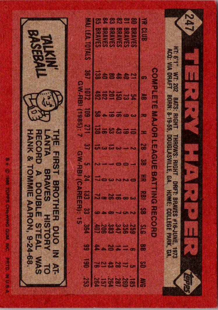 1986 Topps Terry Harper