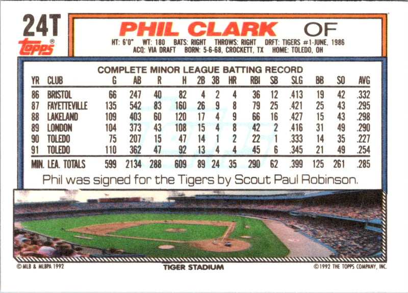 1992 Topps Traded Gold Phil Clark