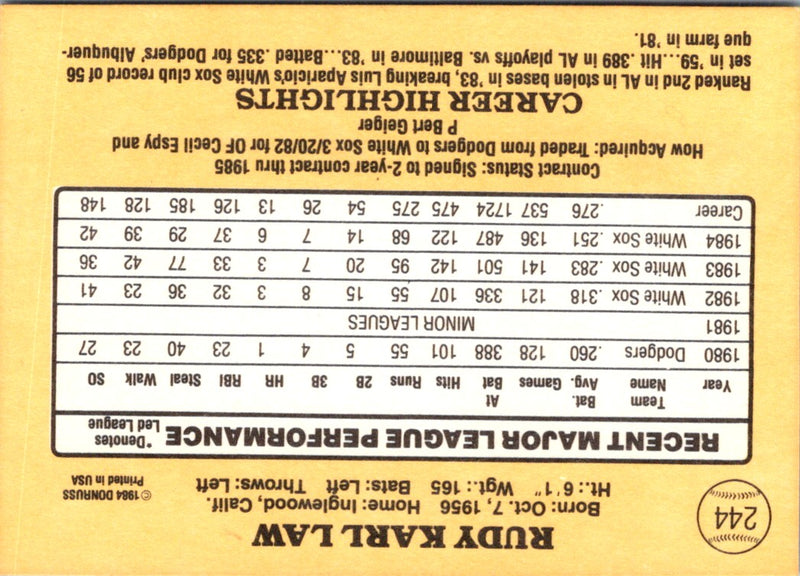 1985 Donruss Rudy Law