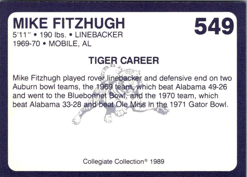 1989 Collegiate Collection Auburn Coke 580 Mike Fitzhugh