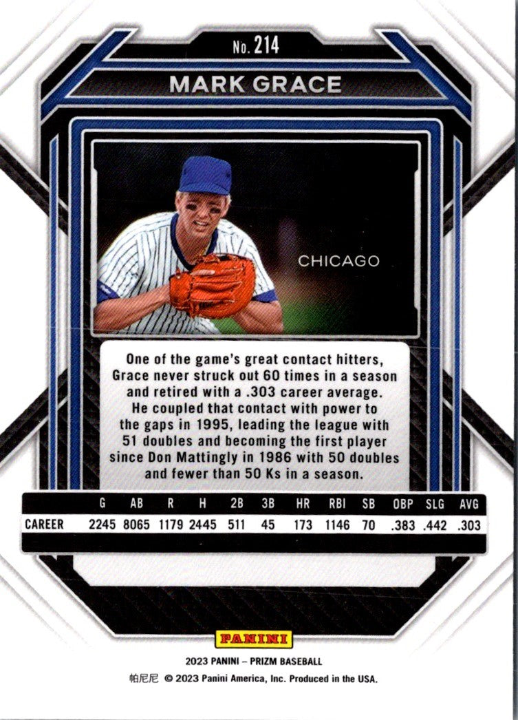 2023 Panini Prizm Blue Ice Mark Grace