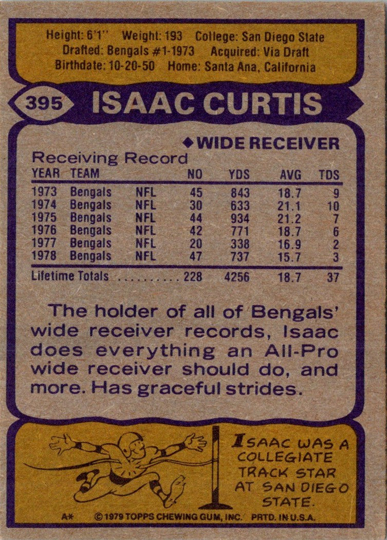 1979 Topps Isaac Curtis