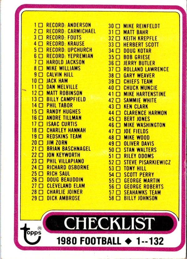 1980 Topps Steve Pisarkiewicz #02