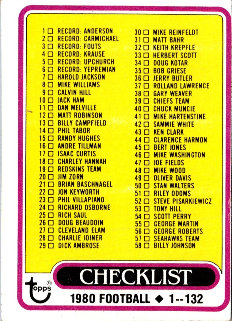1980 Topps Steve Pisarkiewicz