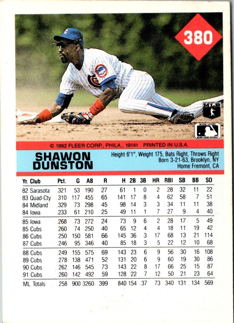 1992 Fleer Shawon Dunston