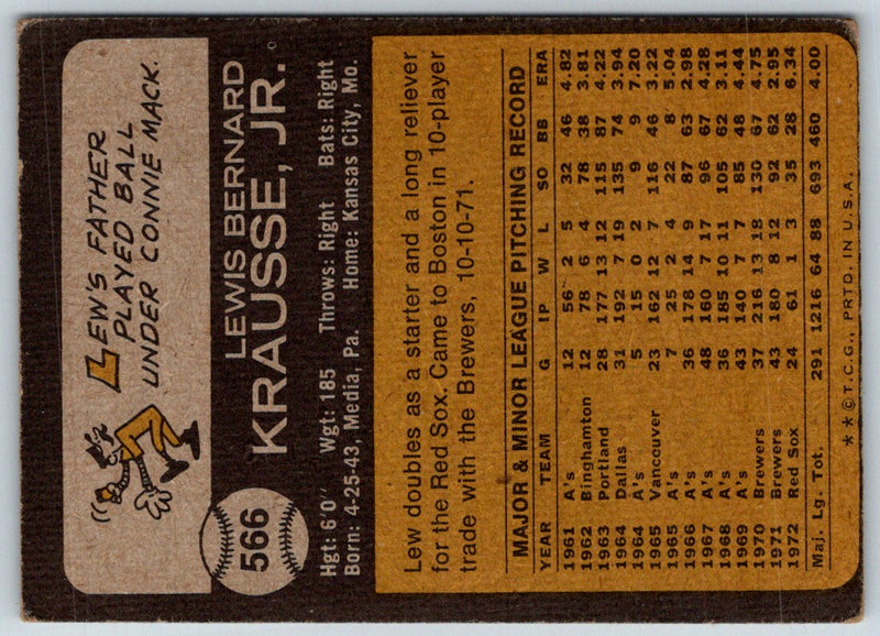 1973 Topps Lew Krausse