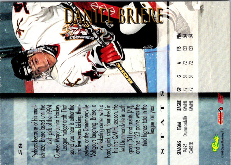 1995 Classic Daniel Briere