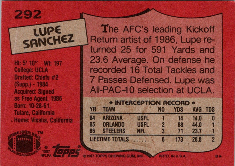 1987 Topps Lupe Sanchez