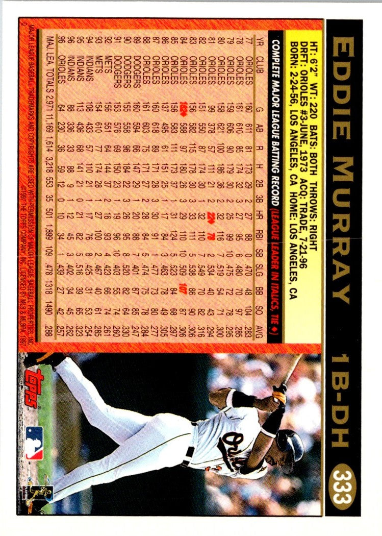 1997 Topps Eddie Murray