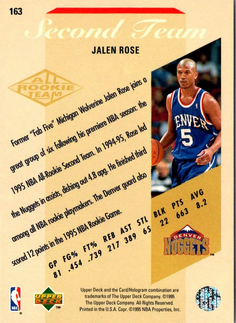 1995 Upper Deck Electric Court Gold Jalen Rose