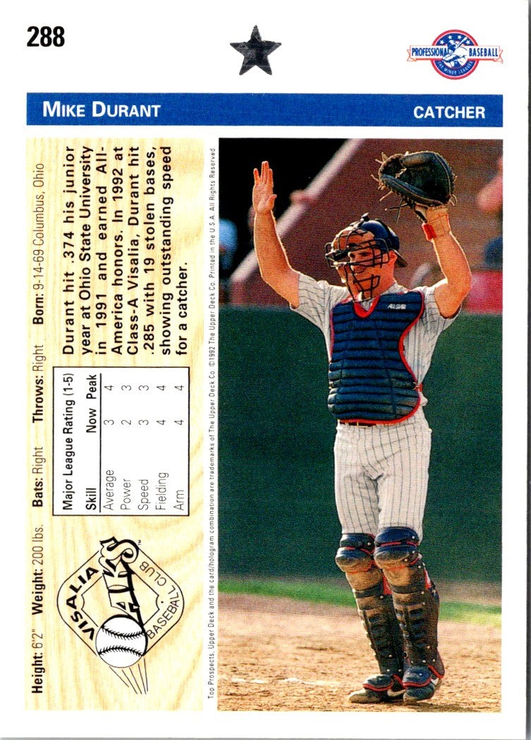 1992 Upper Deck Minors Mike Durant