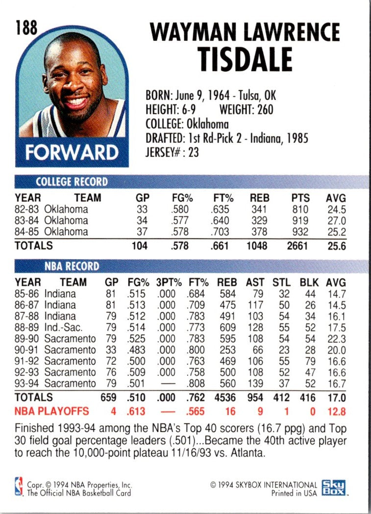 1994 Hoops Wayman Tisdale