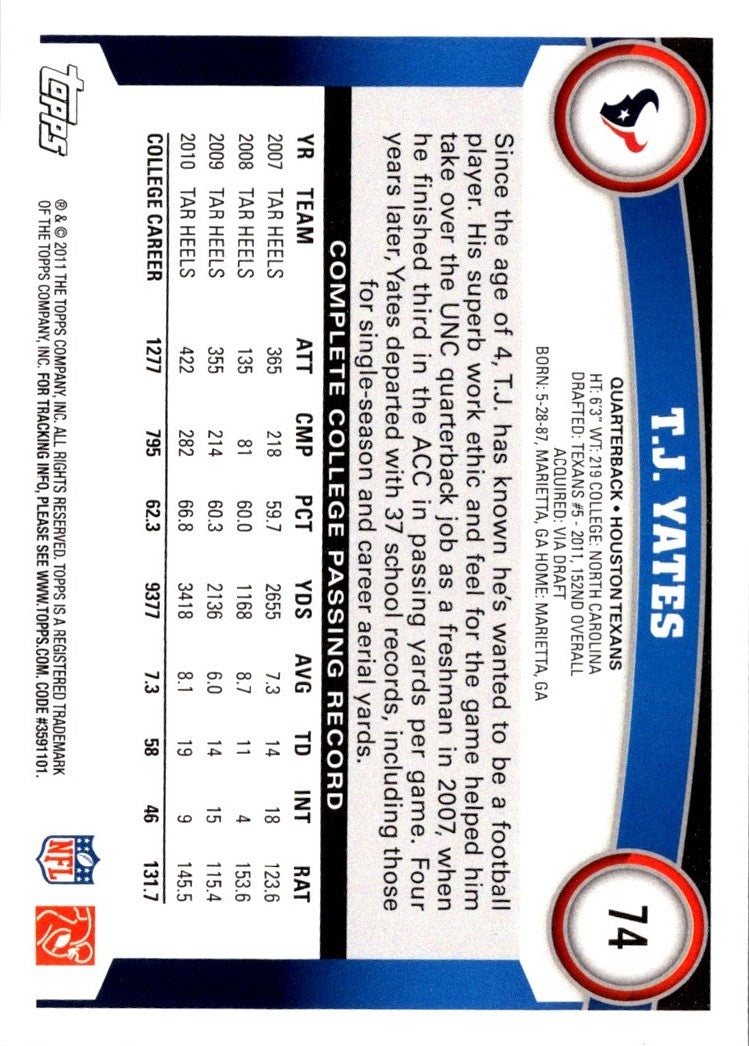 2011 Topps T.J. Yates