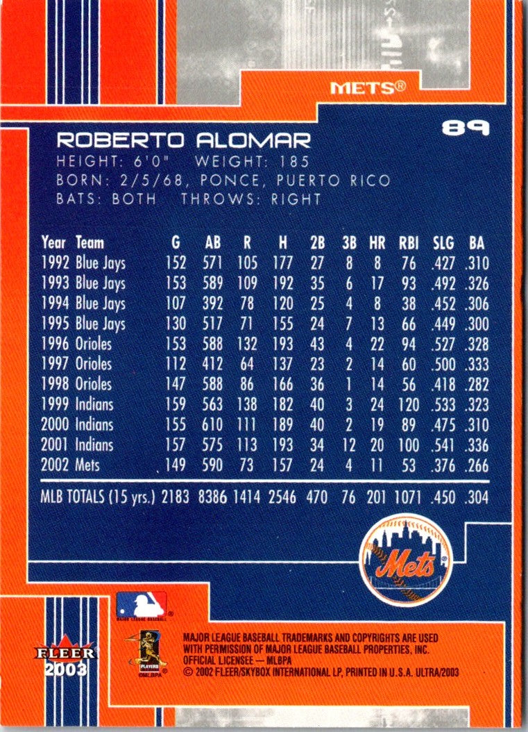 2002 Fleer Project Liberty New York Mets Roberto Alomar