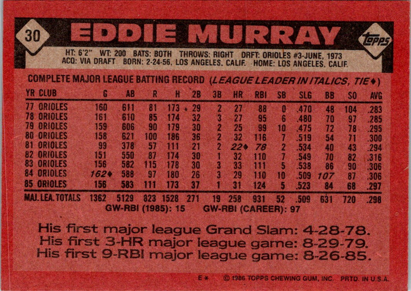 1986 Topps Eddie Murray