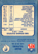 2017 Panini Stickers Miami Dolphins Logo