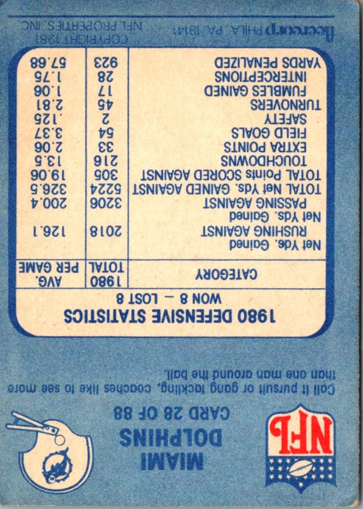 2017 Panini Stickers Miami Dolphins Logo