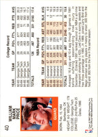 1991 Hoops Mark Price #40