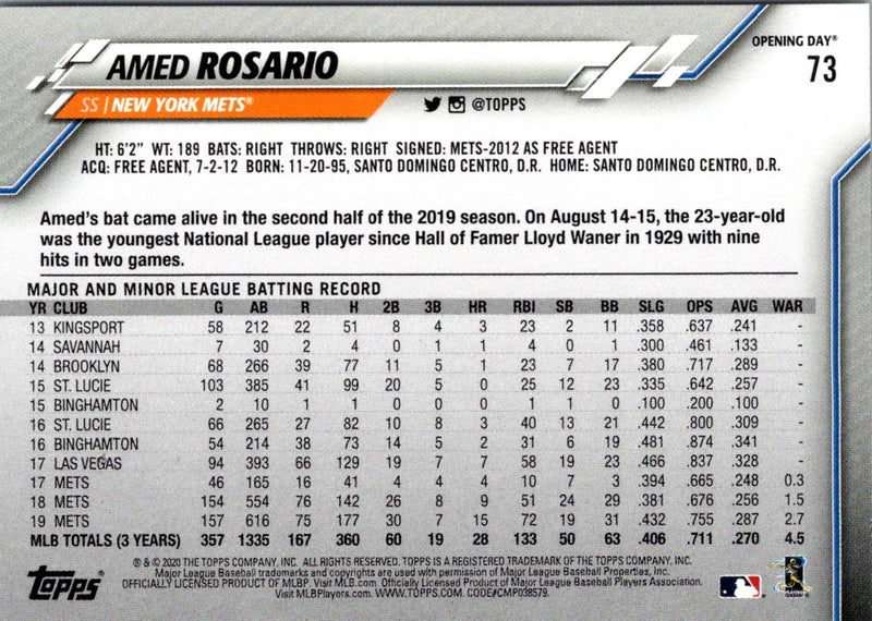 2020 Topps Opening Day Amed Rosario