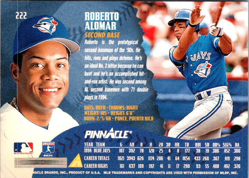 1995 Pinnacle Roberto Alomar